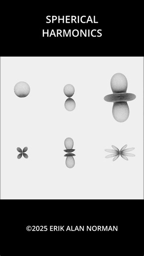 Erik Norman on Instagram: "Spherical Harmonics are complex valued functions defined on the surface of a sphere. They arise when solving Laplace's equation (and the Schrödinger equation in quantum mechanics) in spherical coordinates. #chemistry #chemistrynotes #chemistryisfun #quantumphysics #quantummechanics #quantum #physics #maths #mathematician #mathematics #geometry #topology #programming #engineering #laplace #gradient #linearalgebra #calculus #pde #simulation #electron #atom"