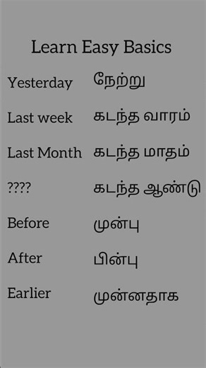 Learn Easy Basics #basicenglish #english