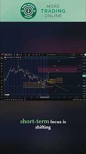Has Silver started an upside reversal?