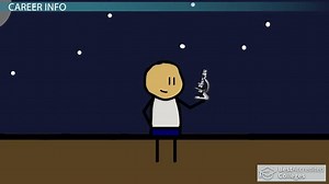 Be an Environmental Protection Technician: Career Guide