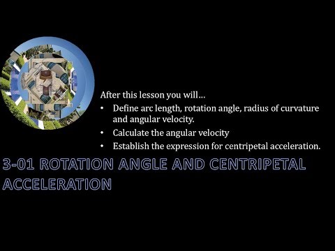 HSPhysics 03-01 Rotation Angle and Centripetal Acceleration