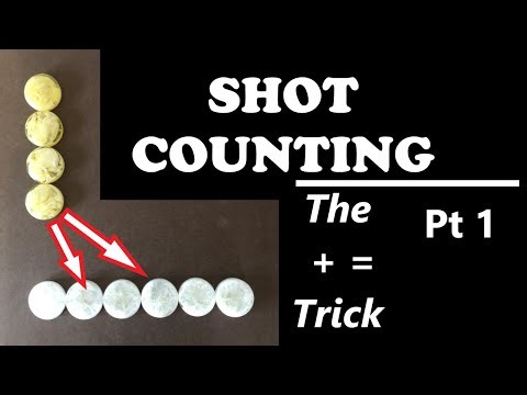 Shot Counting part 1 - Backgammon Cube and Checker Strategy