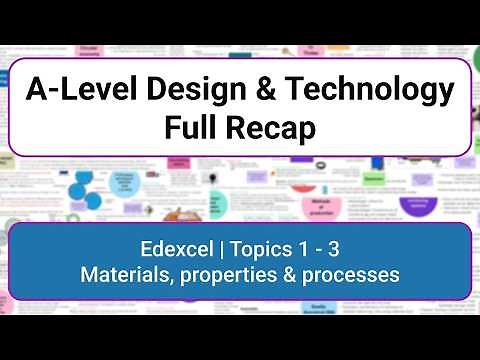 A-Level Design & Technology Theory Recap (materials & processes)