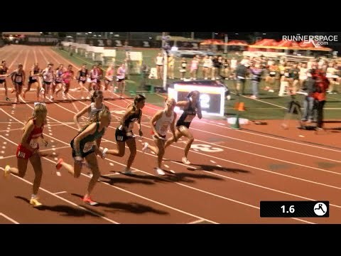 Girls 4x1600m Relay Invitational - Arcadia Invitational 2026 [Full Race Replay]
