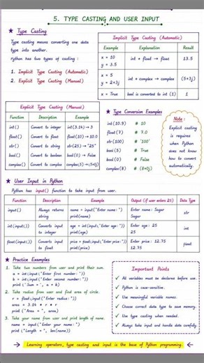 ✨ Python Type Casting & User Input Explained! 🐍