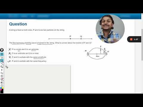 A string is fixed at both ends. P and Q are two particles on the string.