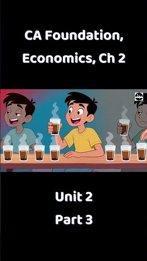 📚 CA Foundation Economics Chapter 2 Unit 2 – Theory of Consumer Behaviour Explained! Part 3