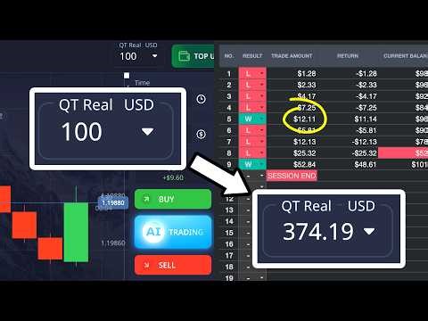 How to Grow a Small Pocket Option Account With Trade Manager