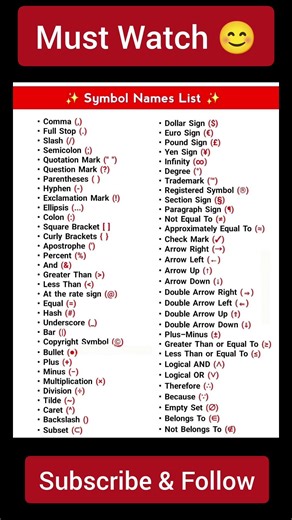 Punctuation marks| math symbols|keyboard symbols #shortsfeed #punctuation #keyboard #mathsymbols #yt
