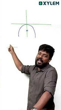 EXAM ന് ഈ ചോദ്യം ഉറപ്പ് ..