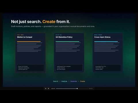 Meet RetrieveIt.AI: search every tool, ground every answer