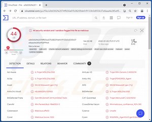 Mercurial Grabber Malware