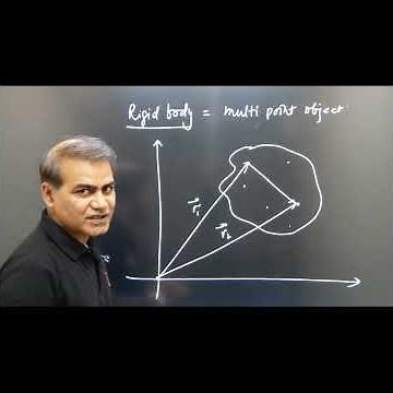 What is Rigid Body ? IITJEE|NEET|PHYSICS|Rotational Motion|Concept Guru ManishMadhav|SKM classes