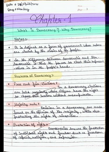 Chapter 1 Civics (Political Science) Class 9th Notes