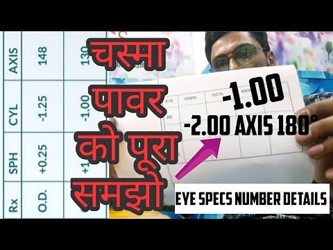 How To read Specs Number Easily ||How strong is your Eye prescription| Eyeglasses power explain