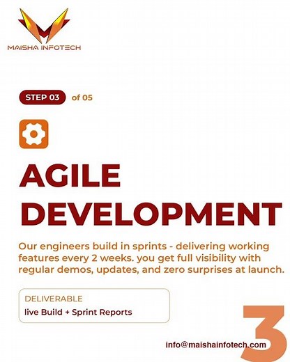 How We Build Your Mobile App | App Development Process Explained | Maisha Infotech