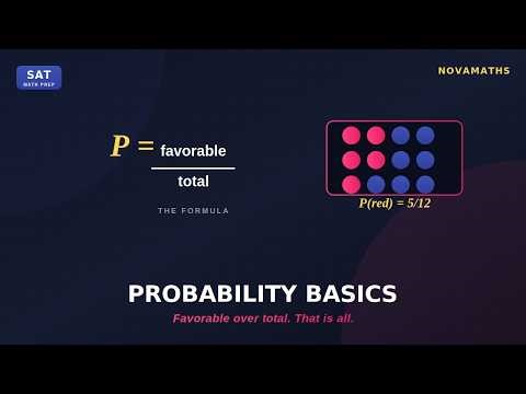 Probability Basics — SAT Math | Favorable Over Total