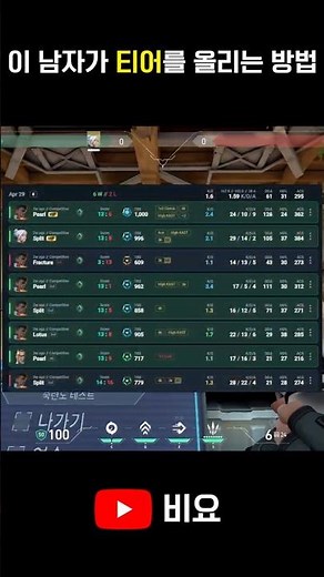 How to climb tiers #Valorant #valorant