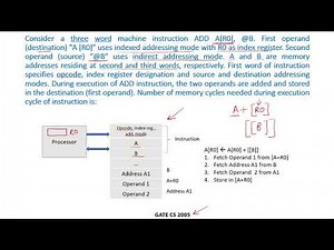 CO24g - Solved example 1 | Index, Indirect Addressing | GATE