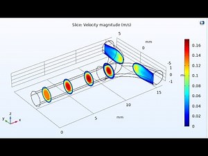 Laminar Flow through Branch Pipes || CFD Analysis|| Comsol Multiphysics ||