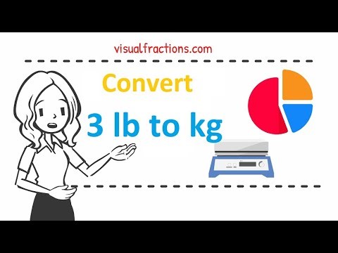 Converting 3 Pounds (lb) to Kilograms (kg): Your Complete Guide to Conversion #pounds #kilograms