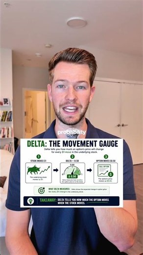 You do not need to be a mathematician to utilize options effectively. Mastering Delta and Theta give