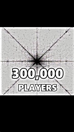 Minecraft Deadliest exploit