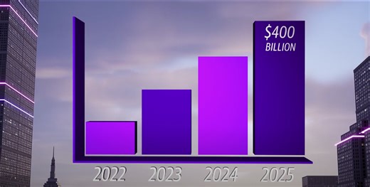 Metaverses // updates