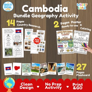 Cambodia Country Study Bundle | Geography Culture Research Posters & Flashcards