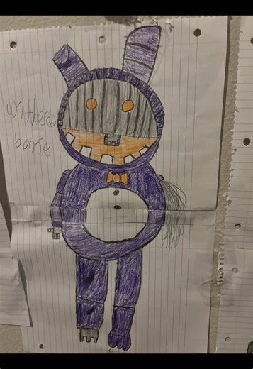 Dibujo de animatronics de Fnaf: parte 1