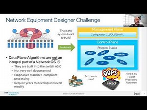 20220216 - Programmable Switches Workshop - Overview of P4 and programmable switches