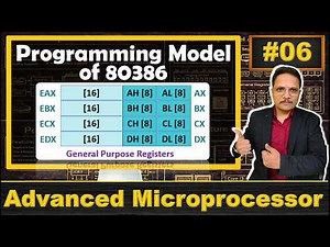 Programming Model of Microprocessor 80386