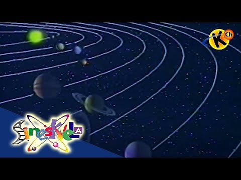 Solar System | Sineskwela