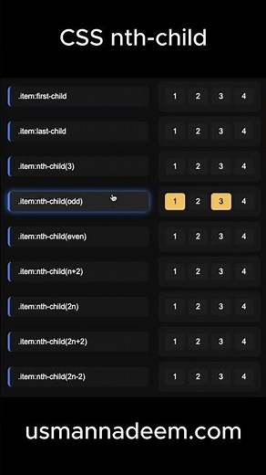 🎨 CSS Child Selectors Explained Visually (FIRST, LAST, NTH, ODD, EVEN & More!)