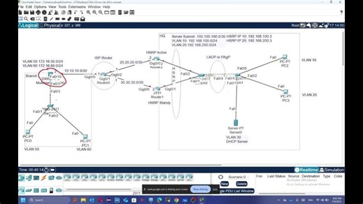 Cisco Academy CCNA2 Final Lab | Attia Salem