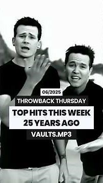 TOP HITS THIS WEEK 25 YEARS AGO ✨ 2000 ✨ THROWBACK THURSDAY #music #2000s #2000smusic