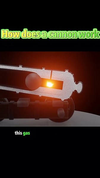 The working principle of cannons