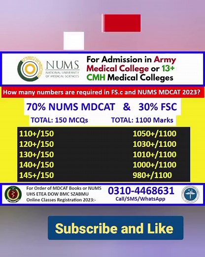 NUMS(AMC CMH) Merit Formula and Expected Merit List How to calculate NUMS Test Score out of 150? Passing Marks??? #NUMS_MDCAT_RESULTS_2024 NUMS results announced, check now MBBS BDS #ADMISSIONS_2024 For more details follow @numsentrytest & @armyafnslcc Allhumdulillah: NUMS Topper Bisma Imtiaz 146/150 (our NUMS 2023 Online Classes Student) ✅ CMH Medical Colleges Fee structure. ✅ You have to apply separately in each medical college through separate prospectus ✅ Expected merit & merit formula #How_