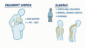 Video: Clinical Skills: Respiratory rate assessment - Video Explanation! | Osmosis | Osmosis