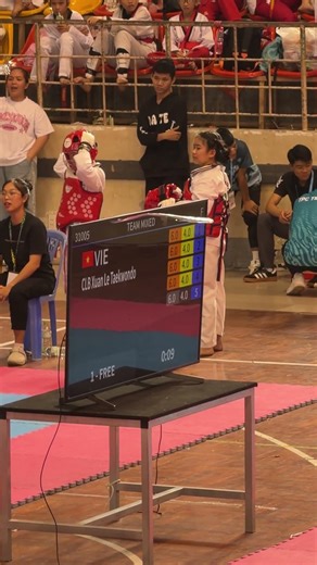 Kết quả u12 DdSt