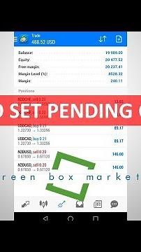 How To Place Pending Orders On Your Metatrader 4 Mobile Platform