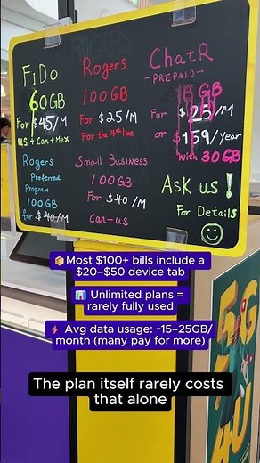 How much are you really paying for your phone plan these days? 📱💸