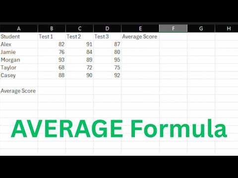 How to use the AVERAGE Formula in Excel