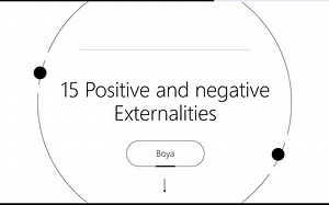 Alevel Econ--Edexcel--U1 Chapter15: Externality