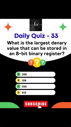 MCQ for BCA Entrance Examination based on Computer Awareness | IPU CET