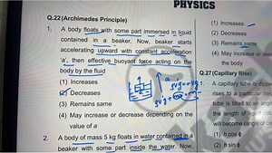PHYSICS Q. 22 (Archimedes Principle) A body floats with some pa... | Filo