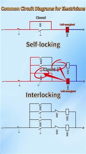 Electrician Three-Lock Safety Rule #electrical