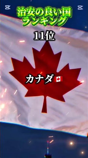 治安の良い国ランキングTOP17！#shorts #ランキング #地理系 #世界 #治安