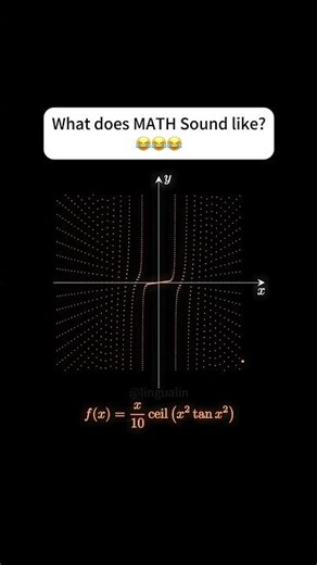 Part 7: What does MATH sound like?