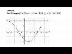 03 Horizontal translations